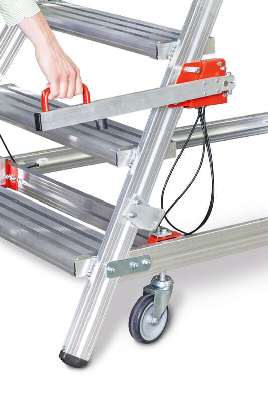 leitermax.de – Leitern, Tritte, Gerüste und Zubehör