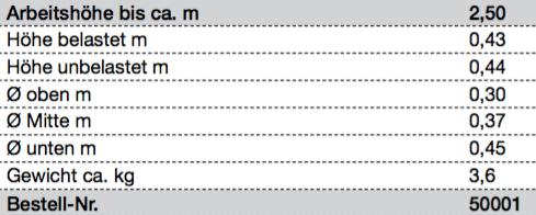 leitermax.de – Leitern, Tritte, Gerüste und Zubehör